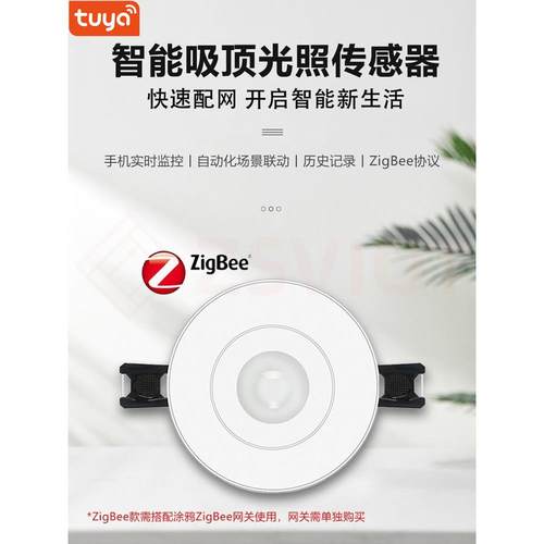 图雅Zigbee智能吸顶灯照明传感器全屋智能自动化场景联动开关灯