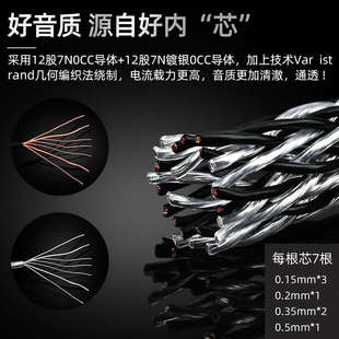 发烧2分4喇叭线HiFi单晶铜银香蕉头双线分音主音箱喇叭线