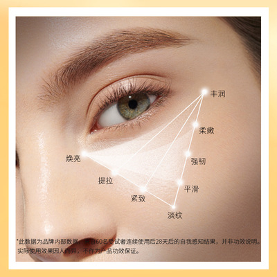 极速Snake Venom Peptide Eye Gel Anti-HWrinkle Anti Puffiness