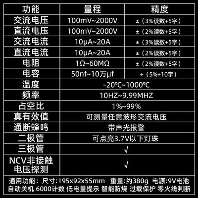 福仪光伏万用电表数字高精度2000V高压矿用智能防烧万能表电工专
