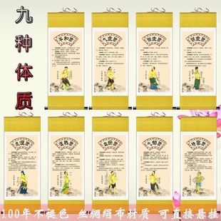 中医人体九大体质辨识图挂画理疗养生馆中式装饰画九种体质卷轴画