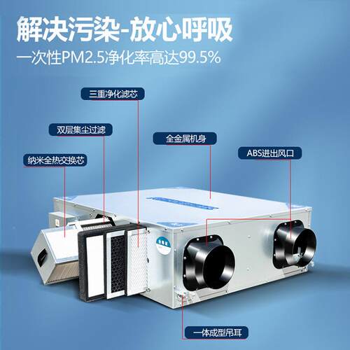 换双向流新风换DIH气机净化新风体系排风一机商用新风统全热交新