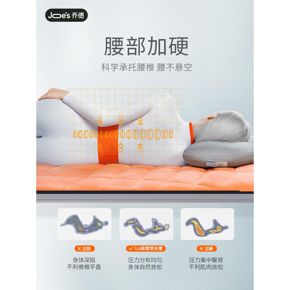 xt空气床垫y薄硬垫榻榻米垫子纤孕妇睡垫腰突F76S567T专用维可折