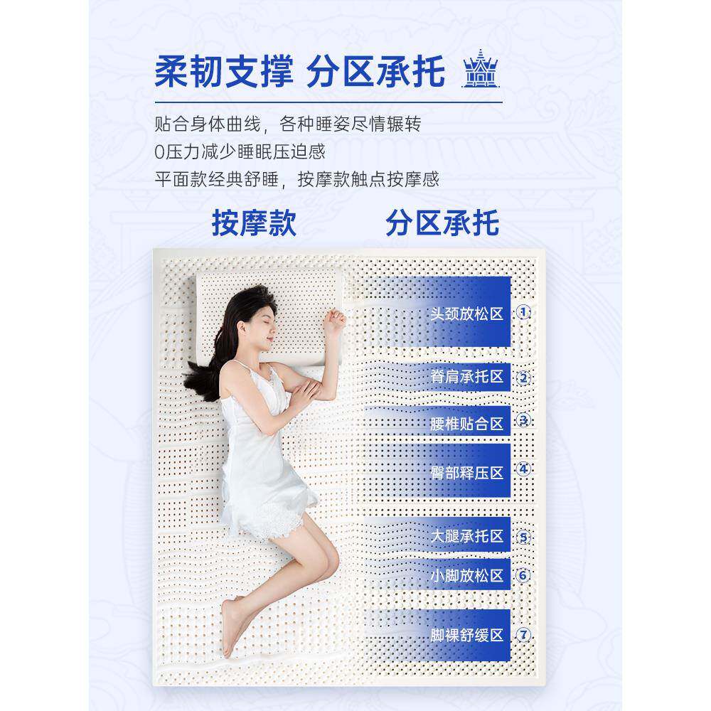 泰国乳胶床垫进口十名然橡单胶软591用垫家学生宿天舍海人马
