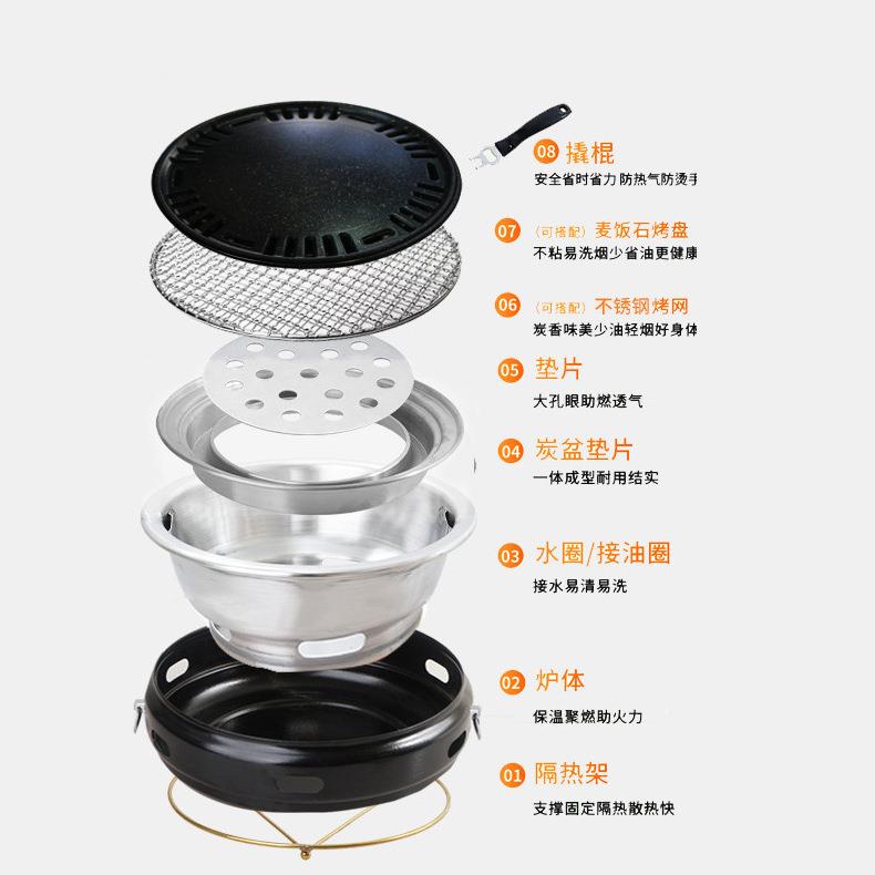 【包邮围炉煮烤炉烤肉炉户外庭院烧003烤炉家用厨用具碳房】烤茶