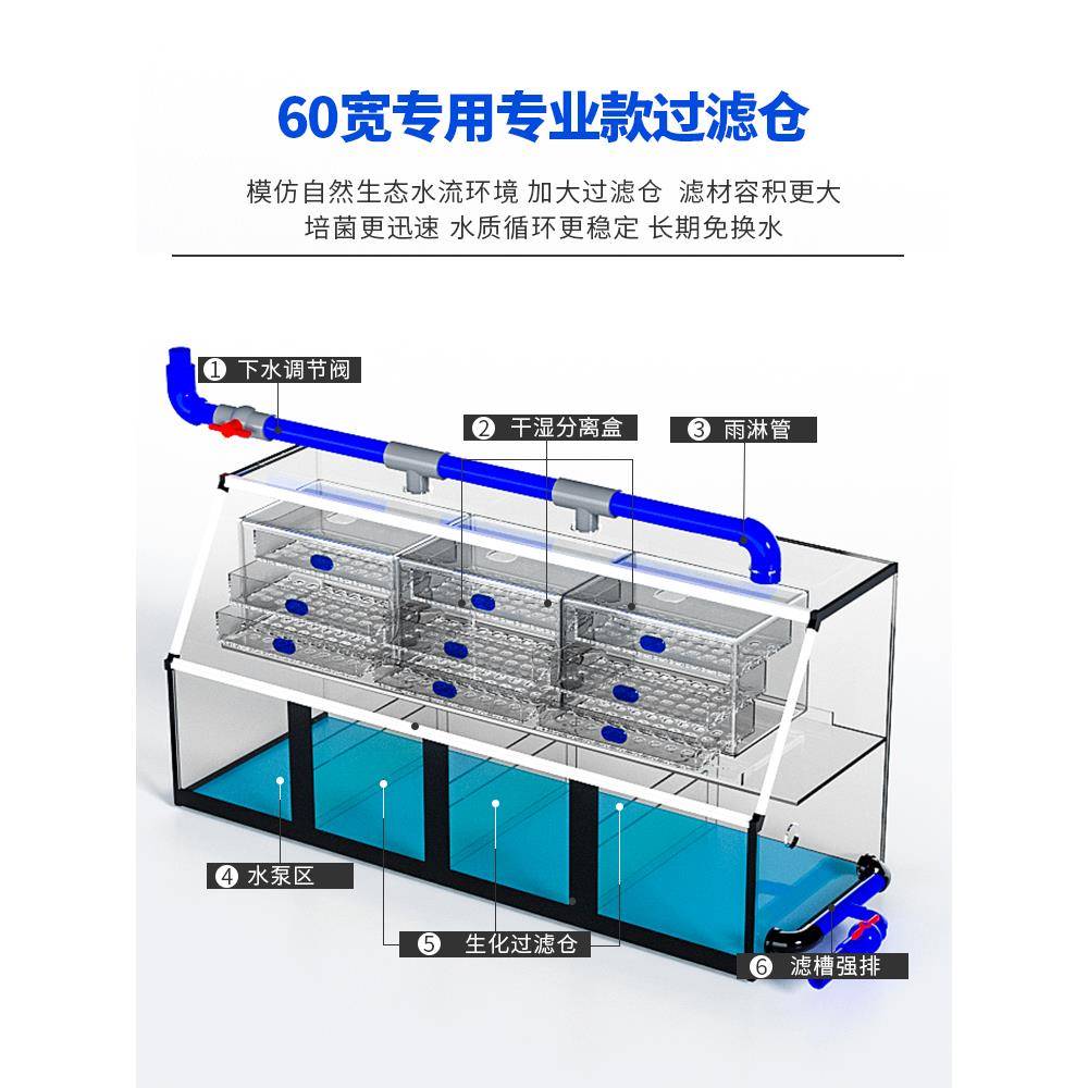 cs大型鱼缸202531新款简约白年轻奢超白龙鱼客厅风屏隔断缸智能水