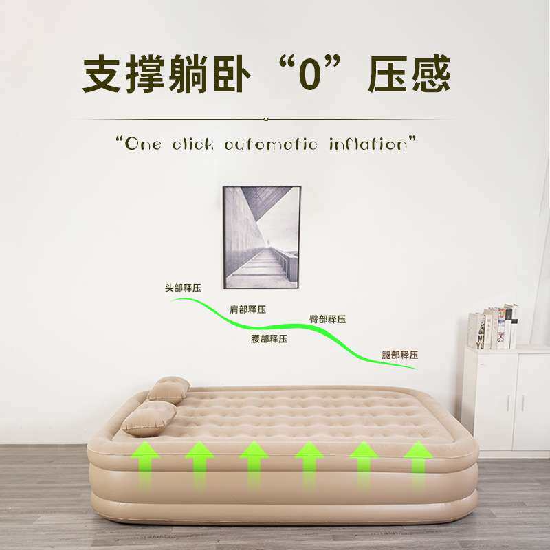 订制家用充气床垫打地铺折叠气垫床加厚单双人户外露营睡垫床自动