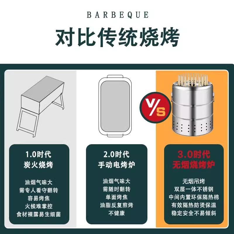 炉吊炉201不锈钢焖烤炉圆桶家用商用电烤炉新室内户外无烟烧烤