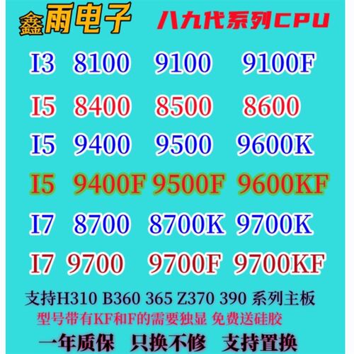 英特尔 I3 I5 8500 9400F 9600KF 10400F I7 8700 9700 9700F CPU