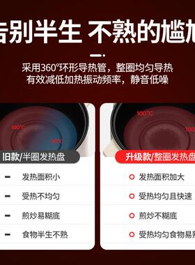 新品H8868多功能快煮锅家用z学生宿舍煮面电锅电炒菜炒锅蒸煮一体