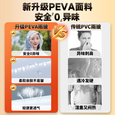 极速多可家品雨衣电动车雨披机车电动车自行车成人男X女士单骑行