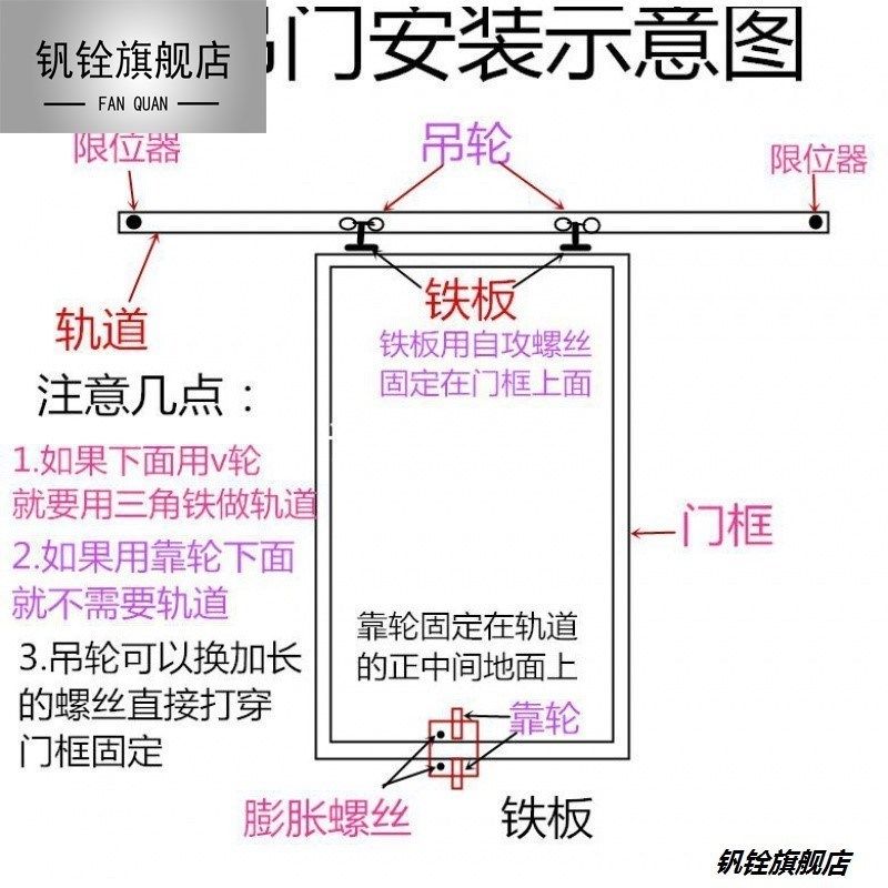 极速推拉木d门吊滑轮吊滑轨门滑门铁大门加重型槽钢吊轮轨厂门导,基础建材,吊滑,淘宝优惠券,粉丝福利购,淘宝优惠卷