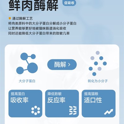 纯福低温烘焙锁鲜全m价全期猫粮鲜肉酶解易消化吸收适口性好猫咪