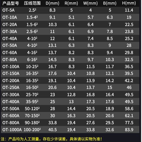 极速OT紫铜g开口鼻铜接线端子纯铜线鼻子电瓶螺栓压接头接线端子
