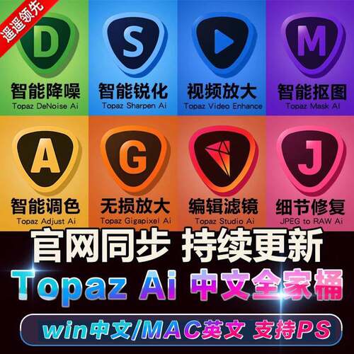 Topaz AI全家桶套PS插件降噪DeNoise调色锐化视频放大软件Win/Mac