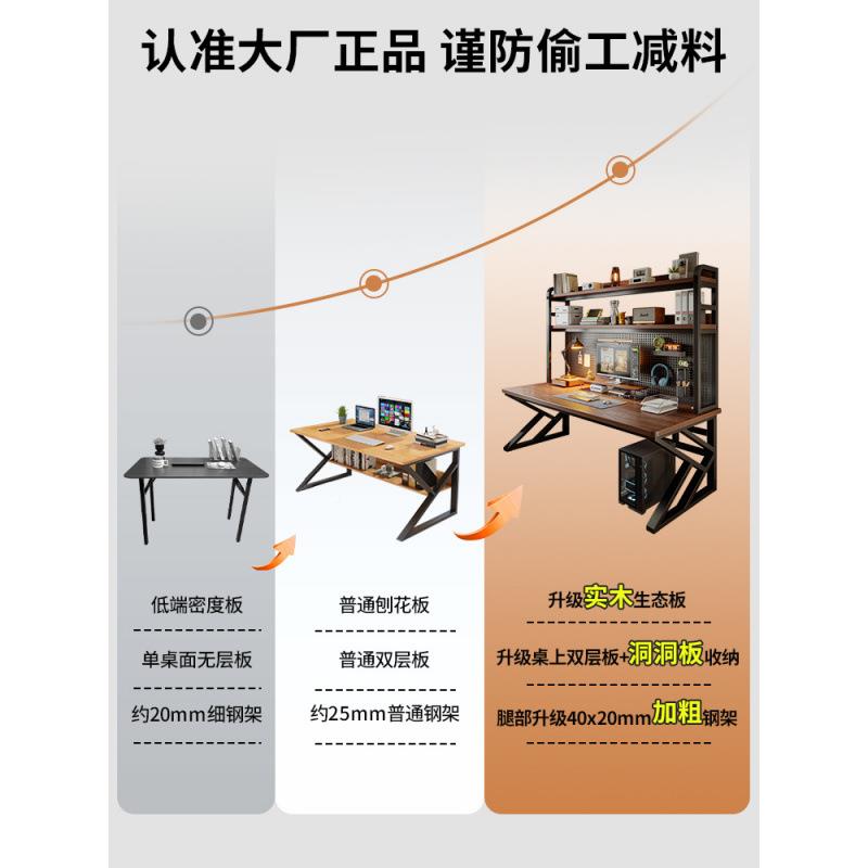 实木生态板书RVU桌书架一体卧室学生写桌字桌办家公桌洞洞用板电