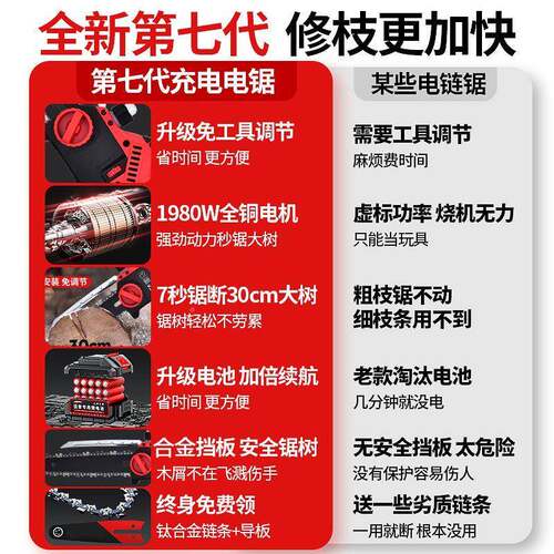 电j8锯高锯空电动修剪家用园林伐高枝锂充式木锯小型树GOW枝高g3