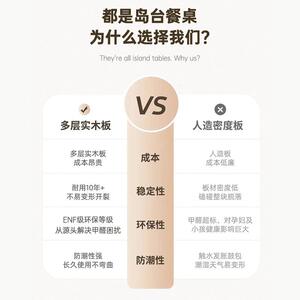 台岛台柜OQZ可移小户型板岛台餐桌动一体家岩用客厅餐边吧柜