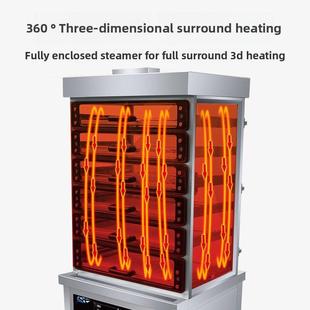 蒸快玻璃六层馒头烤箱商用多功能馒头馒头米饭海鲜蒸蔬菜炖汤馒头