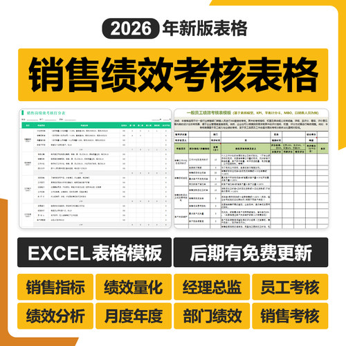 2026销售绩效考核管理excel表格模板部门经理员工岗位业绩月度KPI