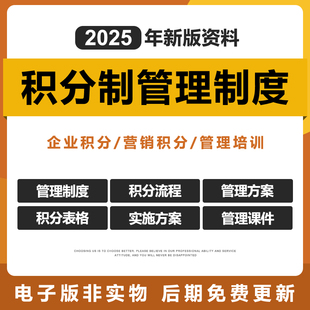 2025年企业公司积分制管理制度方案员工积分绩效实施流程执行课件