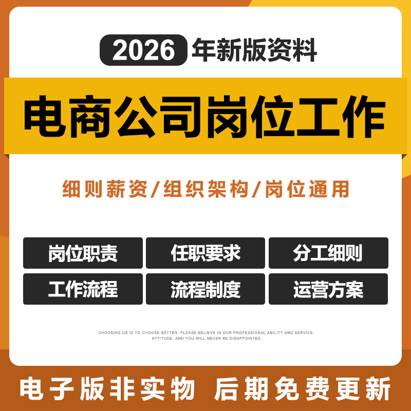 2026电商公司岗位工作流程经理主管客服职责制度仓库售后运营团队
