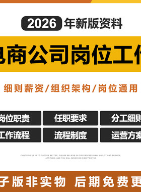2026电商公司岗位工作流程经理主管客服职责制度仓库售后运营团队