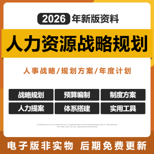 2026人事人力资源战略规划方案制度公司年度计划编制预算PPT课件