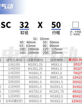 SC标准气缸80/100/125*25/50/75/100/125/150/175/200/250/300400