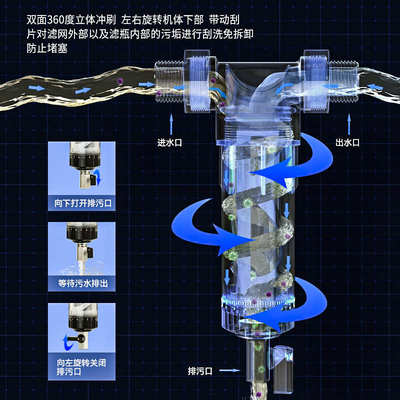 智特黄铜前置过滤器家用自来水管全屋青苔杂质初滤净水过滤反冲洗