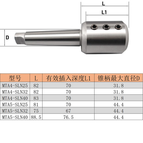 u钻侧固式刀柄加工中心BT40/50车床用莫氏锥套MT45SLN20/25/32/40