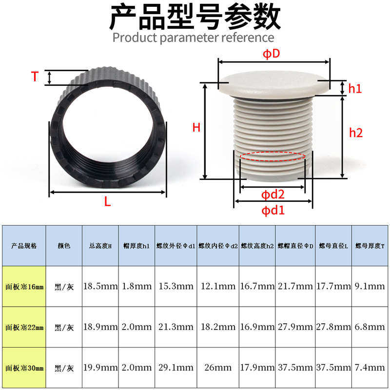 信号指示灯按钮堵头开关面板塞孔塞堵塞冒开孔16MM/22MM/30MM灰色