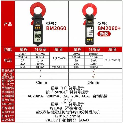 滨江BM2060漏电流钳形表高精度电工专业钳流表漏电流毫安微电流表