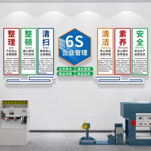 6s管理体系统墙贴看板企业车间工厂安全生产宣传标语牌墙面装饰QT