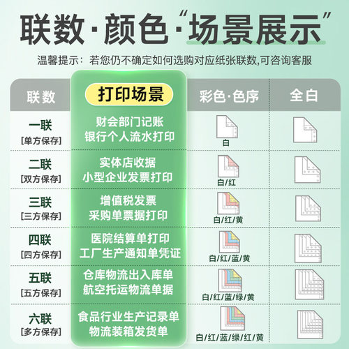 【天章/TANGO】绿天章韵针式电脑打印纸二联三联四联五联整张二等