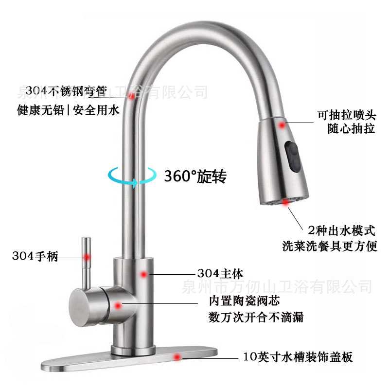 美国进口SUS304不锈钢抽拉360旋