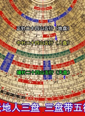 2023款风水罗盘彩面10寸40层三元三合综合罗盘强磁高精度纯铜专业