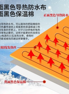 摩托车电热手把5V改装手把套 电动车加热手把套通用电热把手USBV