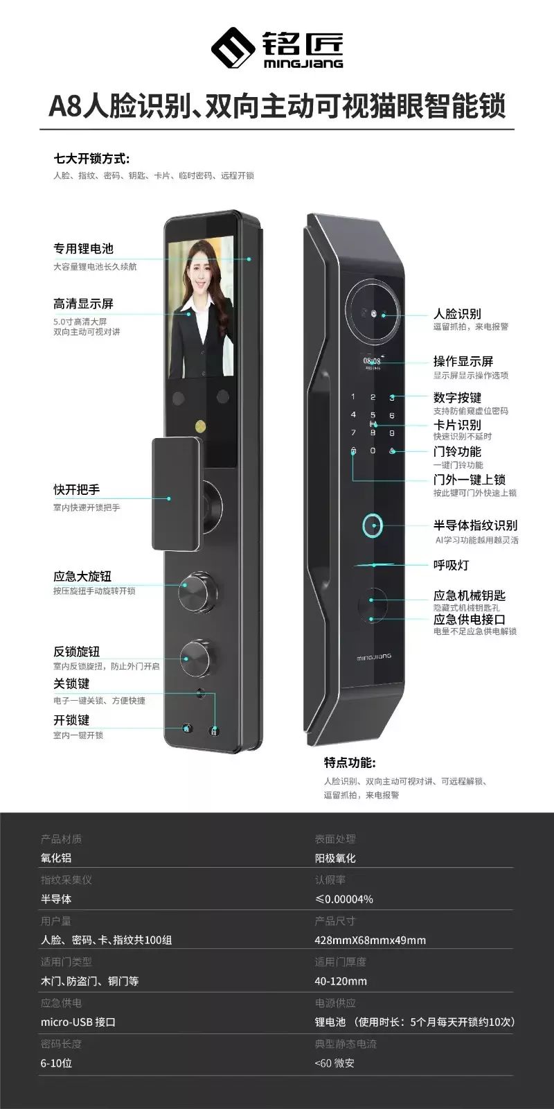 全自动智能锁3D人脸识别指纹锁手机远程控制防盗门专用锁
