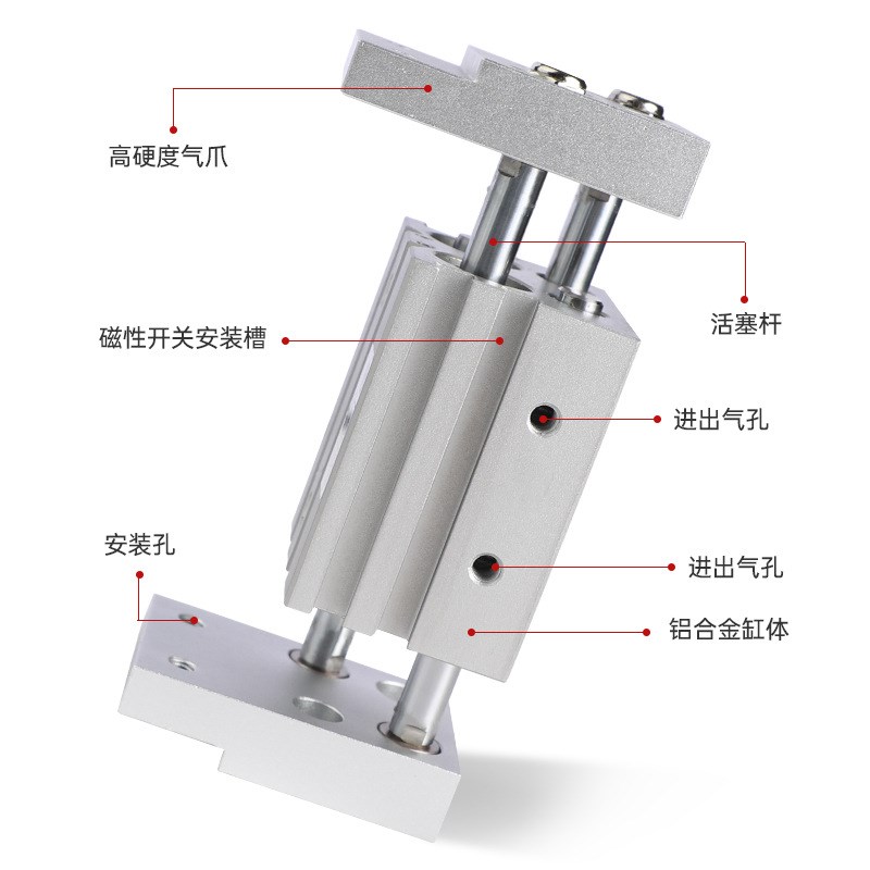 SMC型国产MHL2气爪手指气缸 20D/25D/32D/40D 开闭阔型手指气缸
