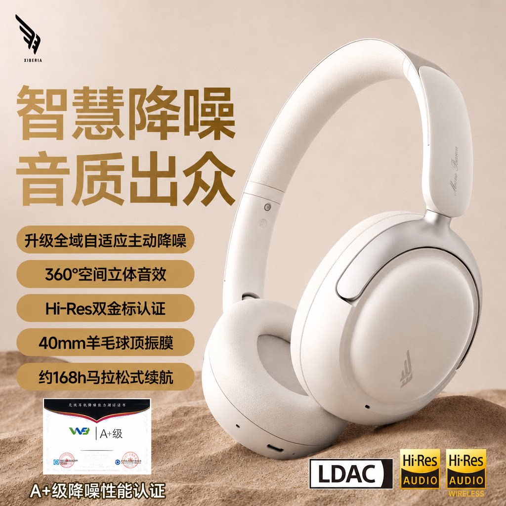 西伯利亚羽DM03头戴式耳机蓝牙智慧动态降噪无线电脑游戏耳麦隔音图片