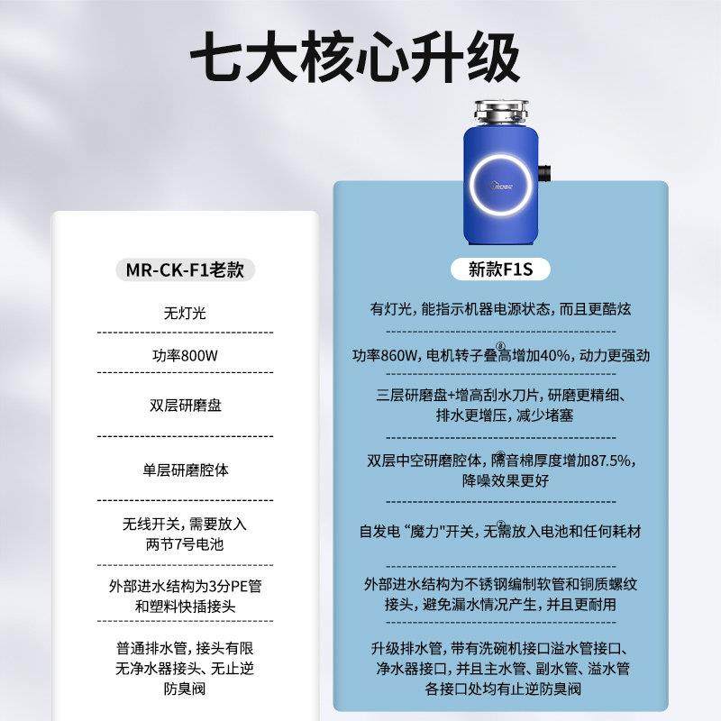 覆旦申花F1S垃圾处器自MR-CK-F1动进水理厨厨余粉碎机家用房食物