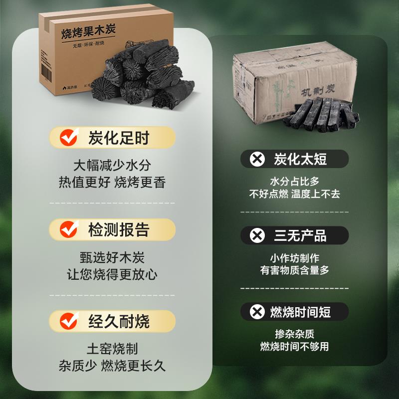 烧烤碳无LYT01速烟果木炭耐烧碳燃烤炉专用碳内围炉煮茶荔枝原木
