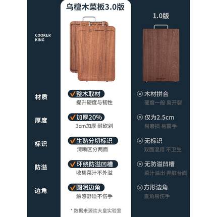 炊大板皇乌切木檀木菜家用厨房防裂实砧板YC38CB..竹厨房双面菜板