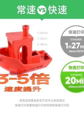 易生eSUN PLA-S快速PLA 3D打堵印机耗材FDM耗材快速打OBR印PLA材