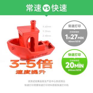 3D打堵印机耗材FDM耗材快速打OBR印PLA材 S快速PLA 易生eSUN PLA
