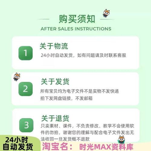 宽带消色差超透镜matlab核心程序包含FDTD真文章复现教学