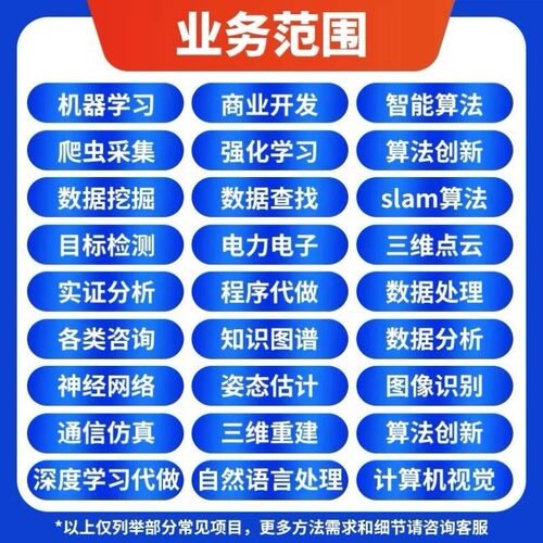 【Python代编程】机器学习深度学习数据标注图像识别代码代做调试