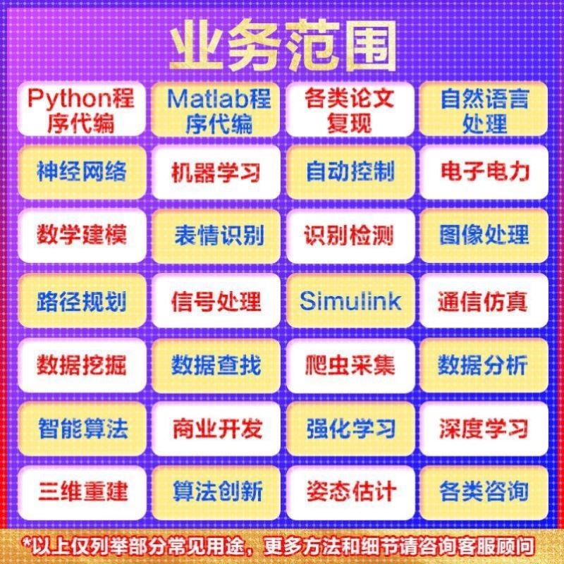 Matlab代做Python程序代编控制建模仿真深度学习图像处理机器学习