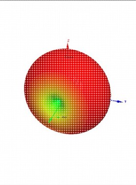 代做hfss仿真ads设计软件cst天线feko射频电路matlab代码指导答疑